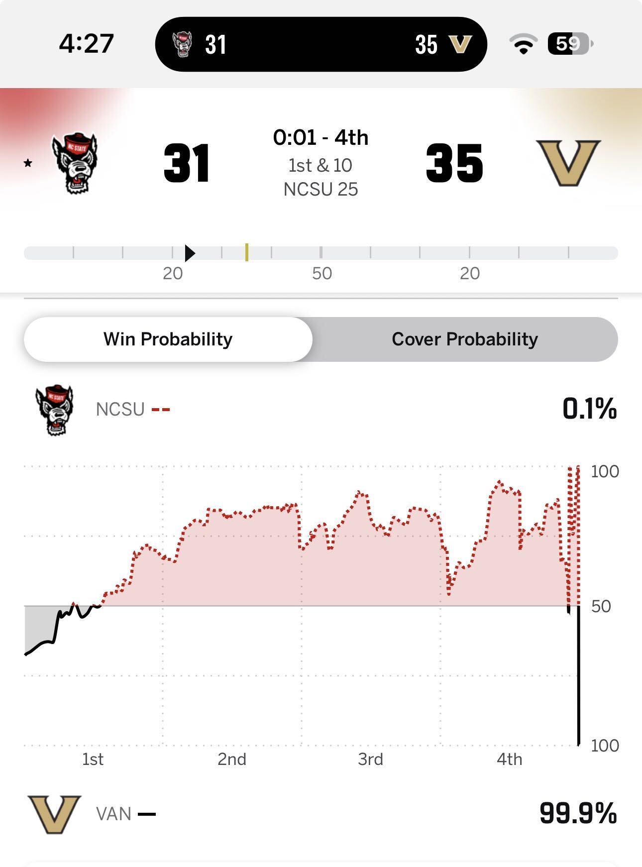 Image shared in the game thread